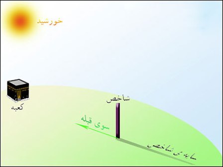 فردا بهترین فرصت برای تعیین دقیق قبله است